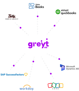greytHR tools mobile